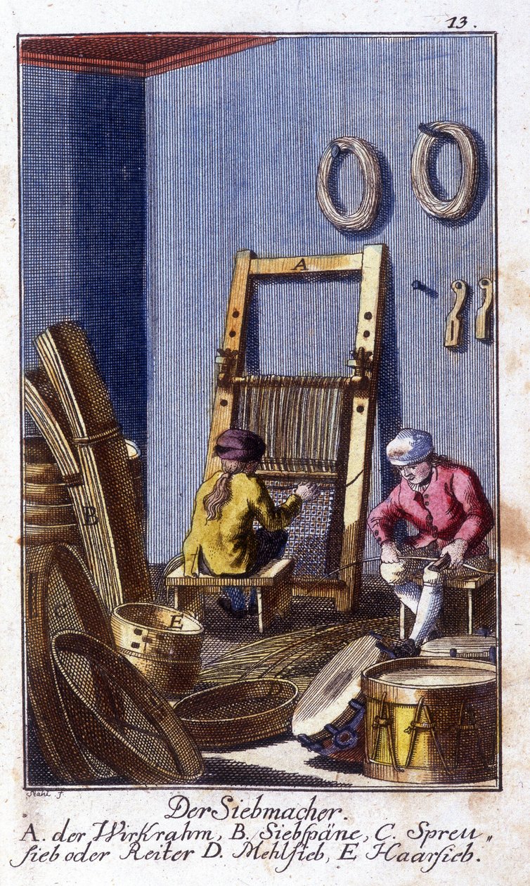 Hantverk: screeningen och sikten i deras verkstad. I "" Omfattande beskrivning av konsthantverk och workshops för unga"" av Johan Peter Vue. Ed. Nürnberg, Weigel och Schneider av Unknown artist