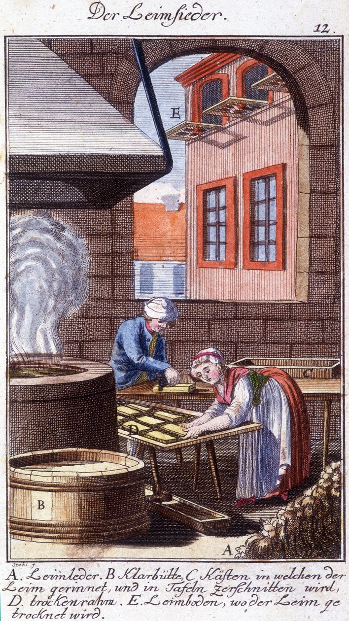 Hantverk: limmakaren i sin verkstad. I "" Omfattande beskrivning av konsthantverk och workshops för ungdomar"" av Johan Peter Vue. Ed. Nürnberg, Weigel och Schneider av Unknown artist