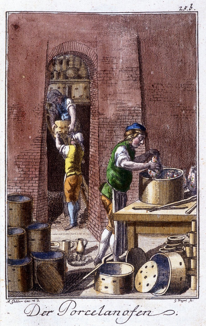 Hantverk: porslinsmakaren i sin verkstad. I "" Omfattande beskrivning av konsthantverk och workshops för ungdomar"" av Johan Peter Vue. Ed. Nürnberg, Weigel och Schneider av Unknown artist
