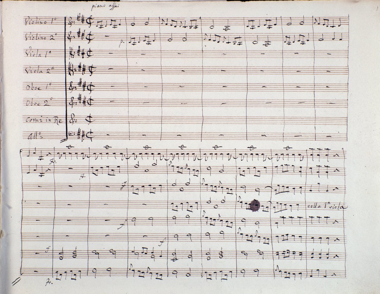 Första sidan av partituren till den sjätte symfonin av Luigi Boccherini av Unknown artist