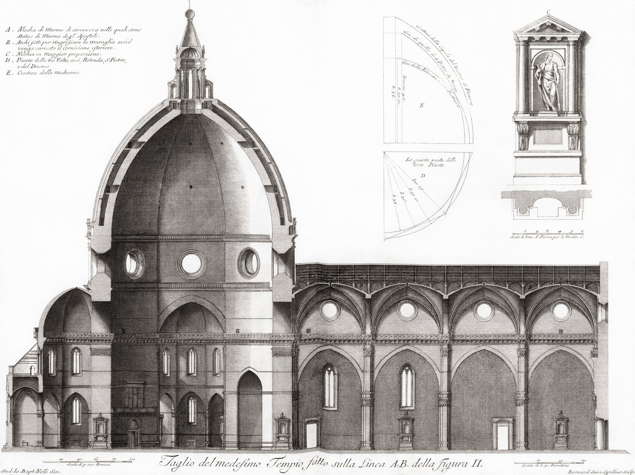 Florens, Italien. Duomo och katedralen Santa Maria del Fiore. Tvärsnitt av katedralen. Efter en gravyr från 1800-talet (gravyr) av Unknown artist