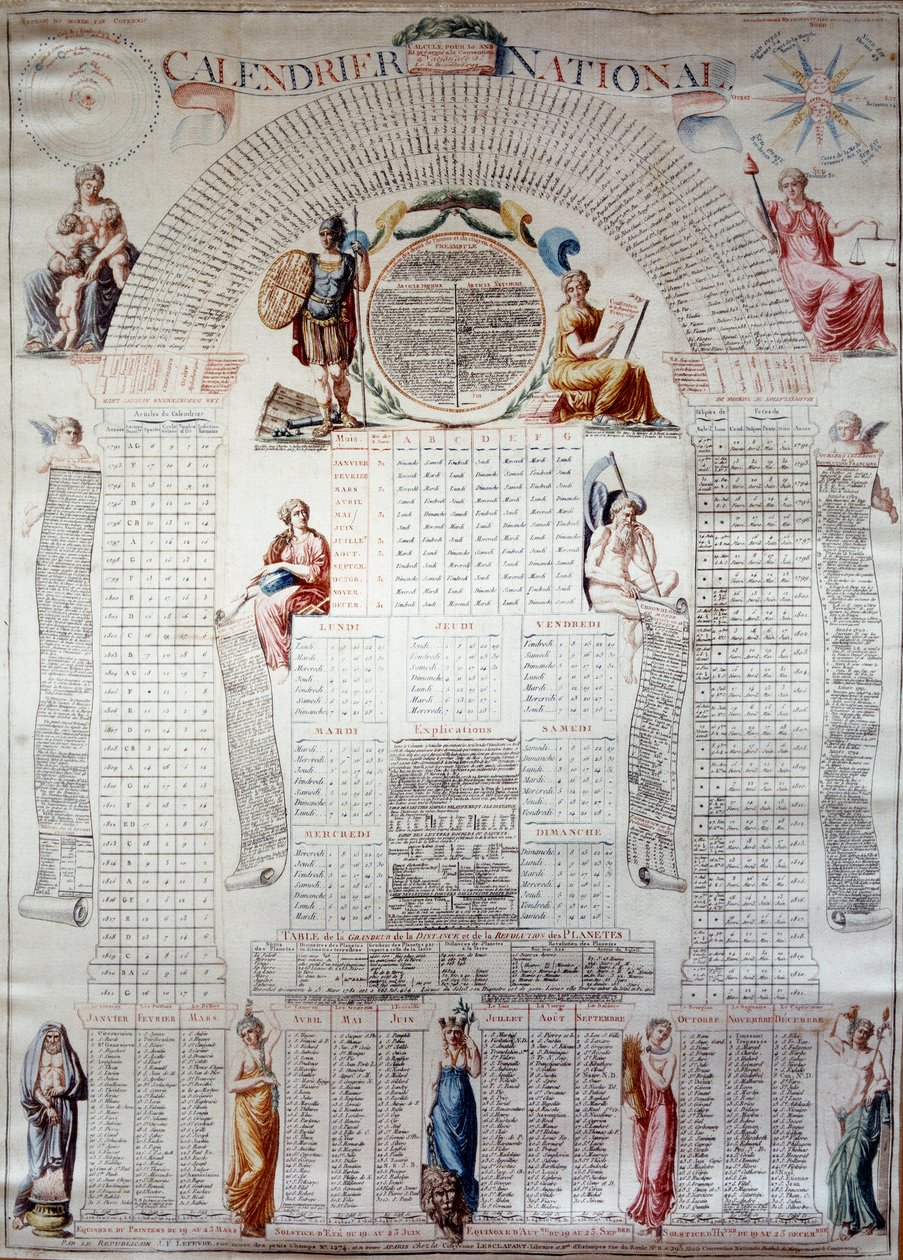Franska revolutionen: nationell kalender beräknad för trettio år från 1792-12-31. Gravyr 1792 Paris, Musee Carnavalet av Unknown artist