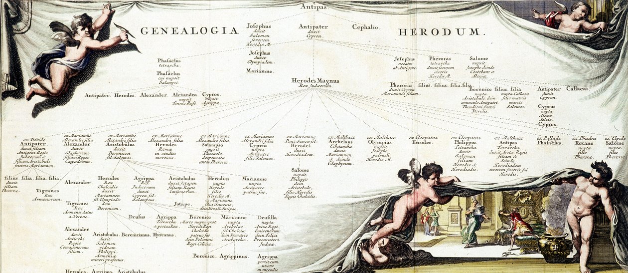 Genealogi av Herodes den store (73 f.Kr.-4 f.Kr.), kung av Judéen - i "Palestina" av Hadrian Relandi av Unknown artist