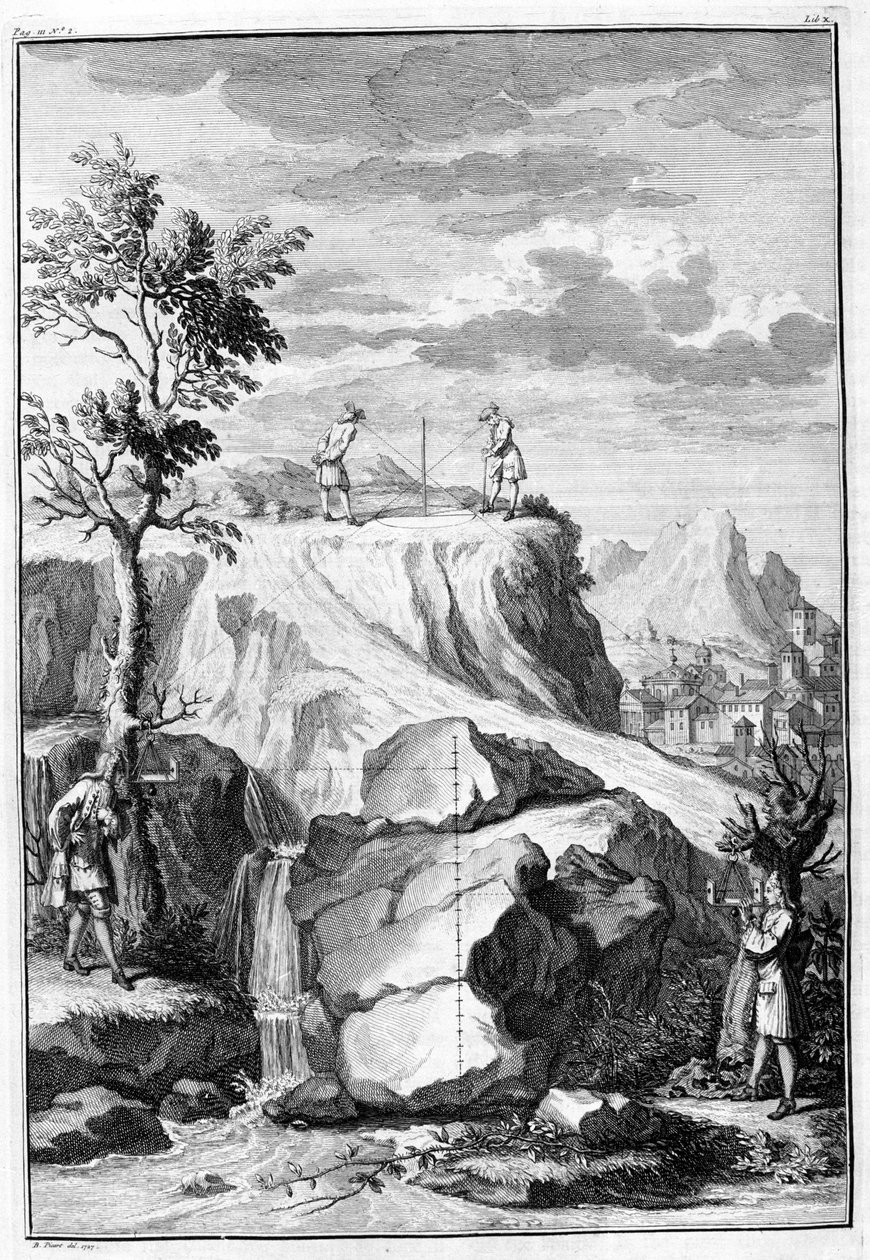 Geometrar som mäter - gravyr från "De Architectura Libri X" av Leon Battista Alberti, tryckt i London på Th. Edlin 1739. av Unknown artist