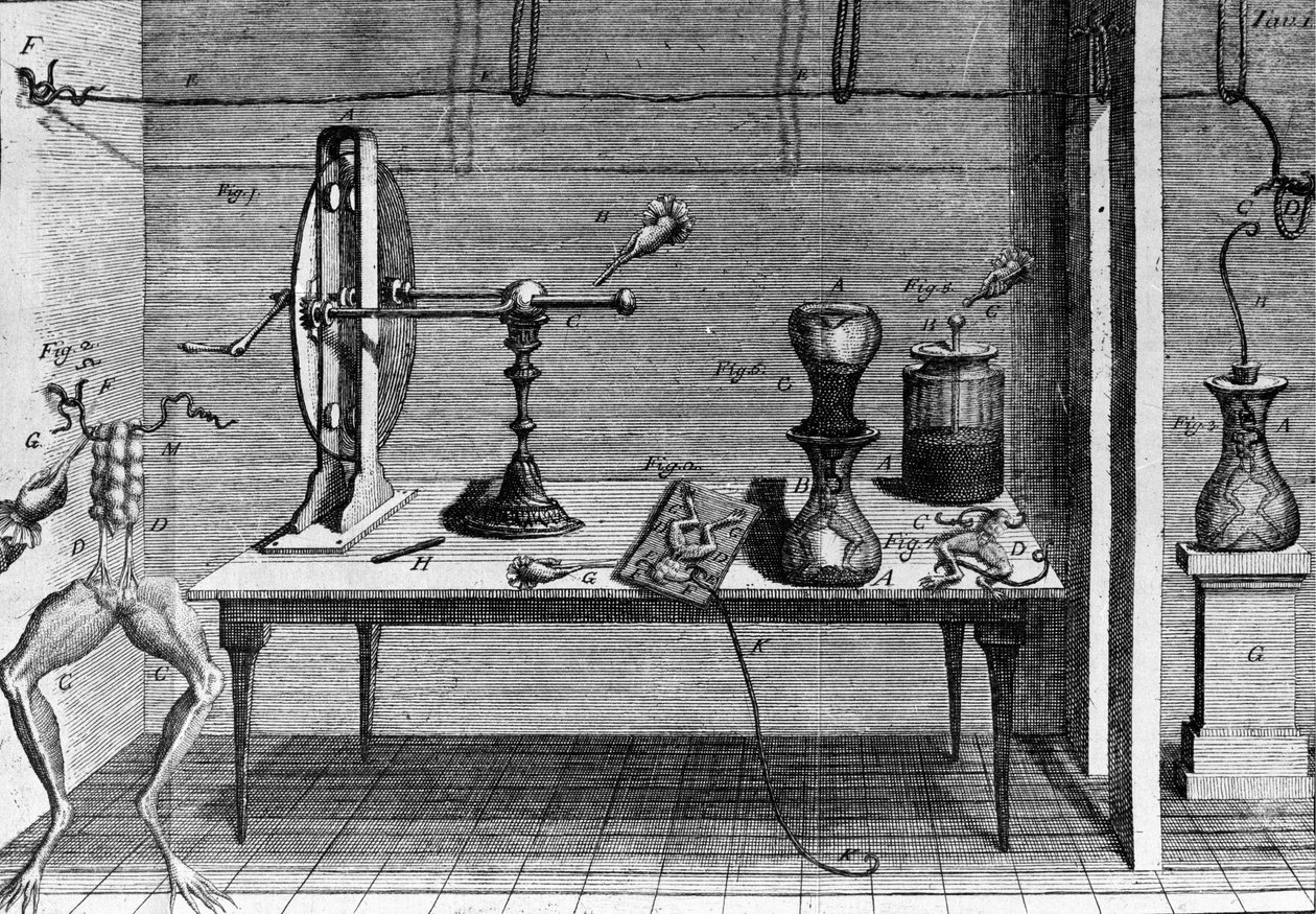 Illustration av experiment av Luigi Galvani, italiensk fysiker och läkare (1737 - 1798) som förklarar passagen av elektrisk ström som rör benen på en groda. av Unknown artist