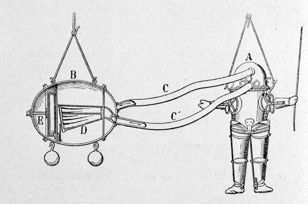 1772 projicerade fransmannen S. Freminet en kostym, kallad den hydrostatiska maskinen, som består av läderkläder, berikade med förstärkningsringar för att stå emot vattentrycket. Luften fanns i en tank och skickades till dräkten med hjälp av en av Unknown artist