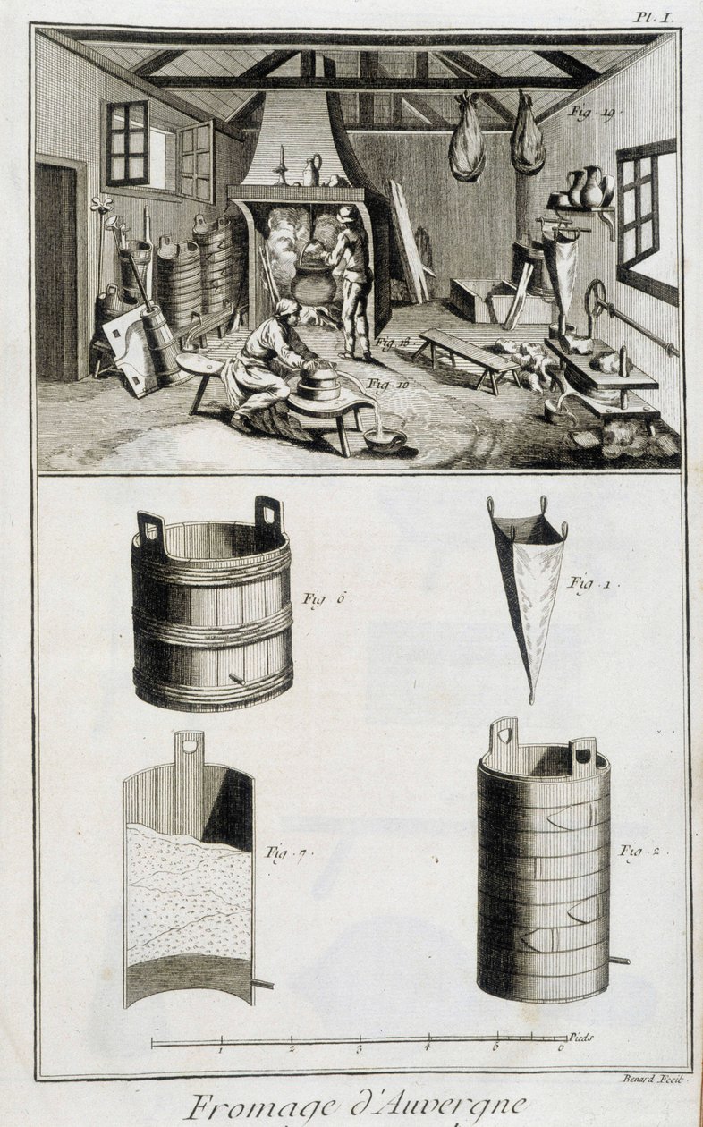 Tillverkning av ost från Auvergne - i "" Encyclopédie"" av Diderot et d