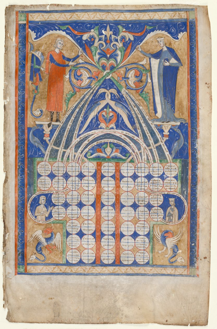Blad från Gratianus Decretum: Table of Affinity av Unknown artist