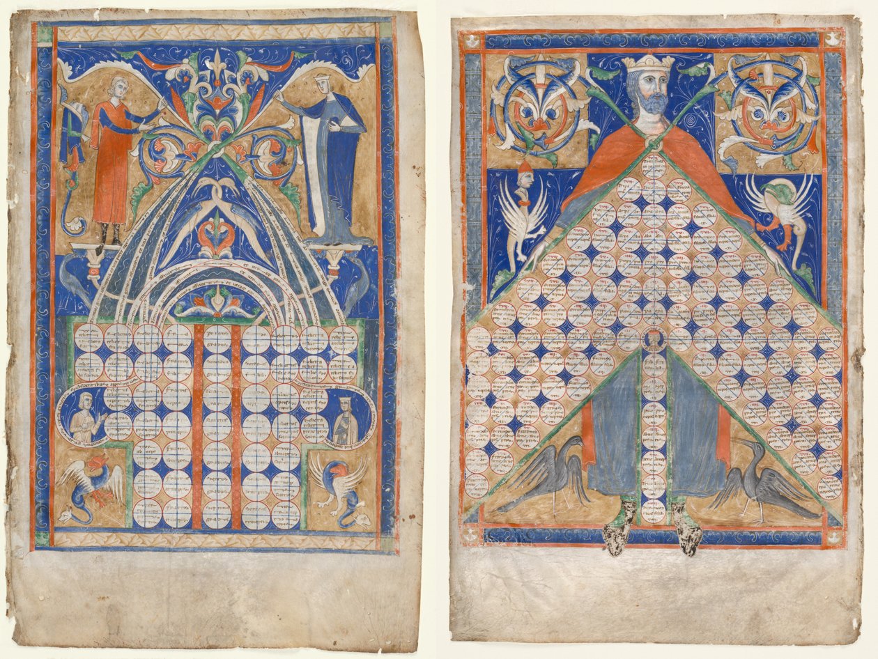 Blad från Gratianus decretum: Table of Affinity och Table of Consanguinity av Unknown artist