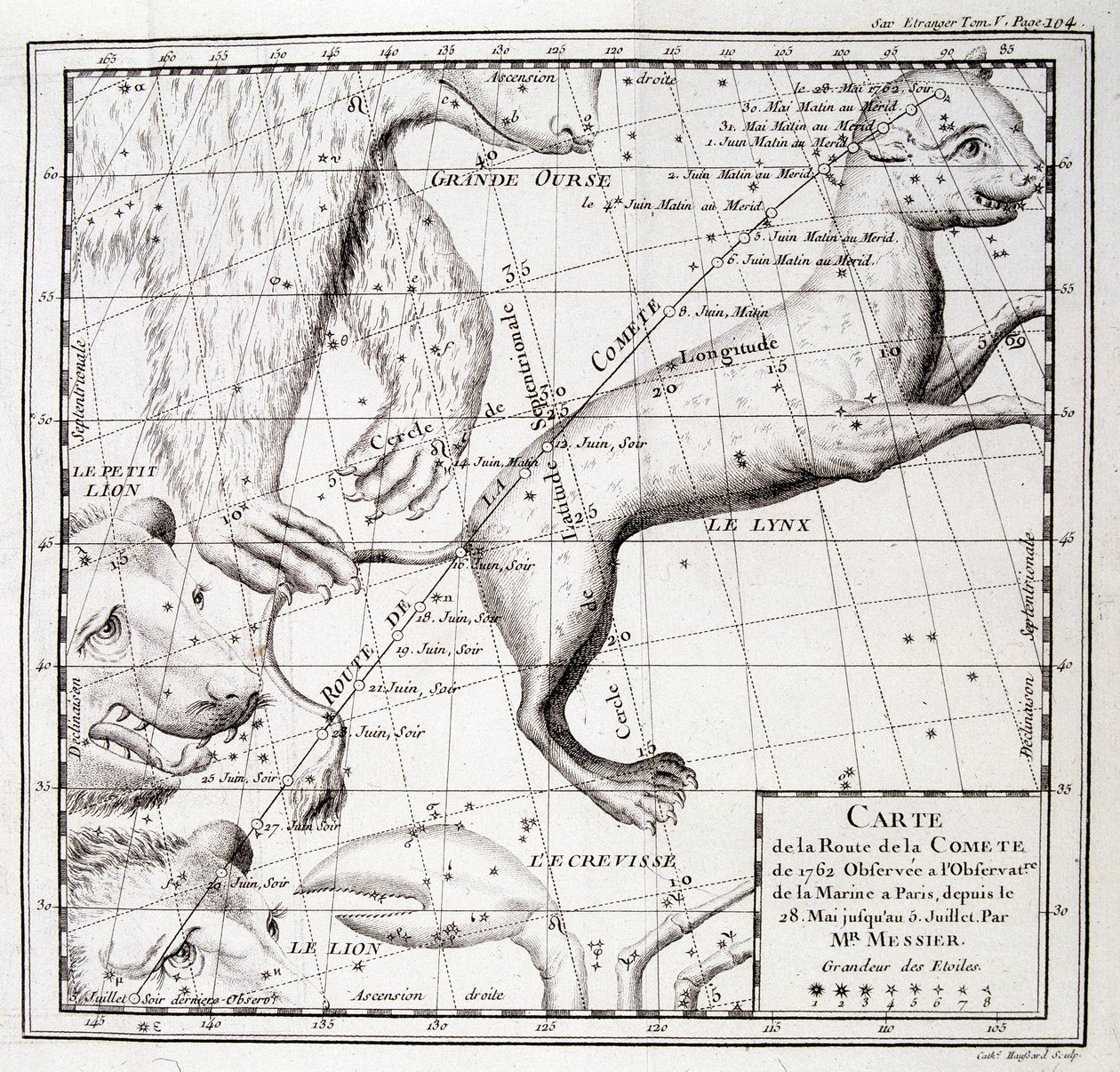 Karta över kometvägen från 1762 och karta över himlen, observerad av Messier - gravyr av Unknown artist