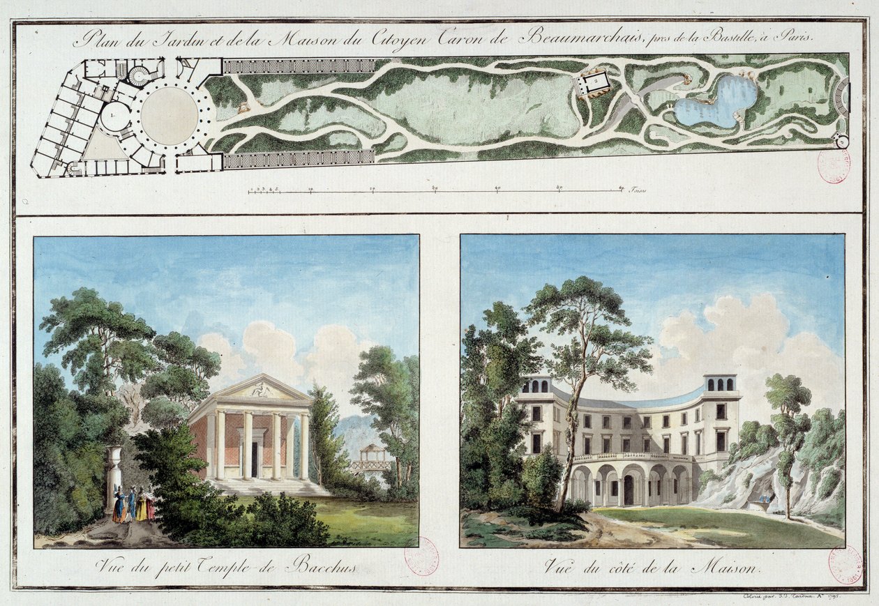 Karta över den franske författaren och dramatikern Pierre Augustin Caron de Beaumarchais (1732-1799) trädgård och hus på nuvarande Boulevard Beaumarchais i Paris. Gravyr omkring 1795 Paris, Musee Carnavalet av Unknown artist