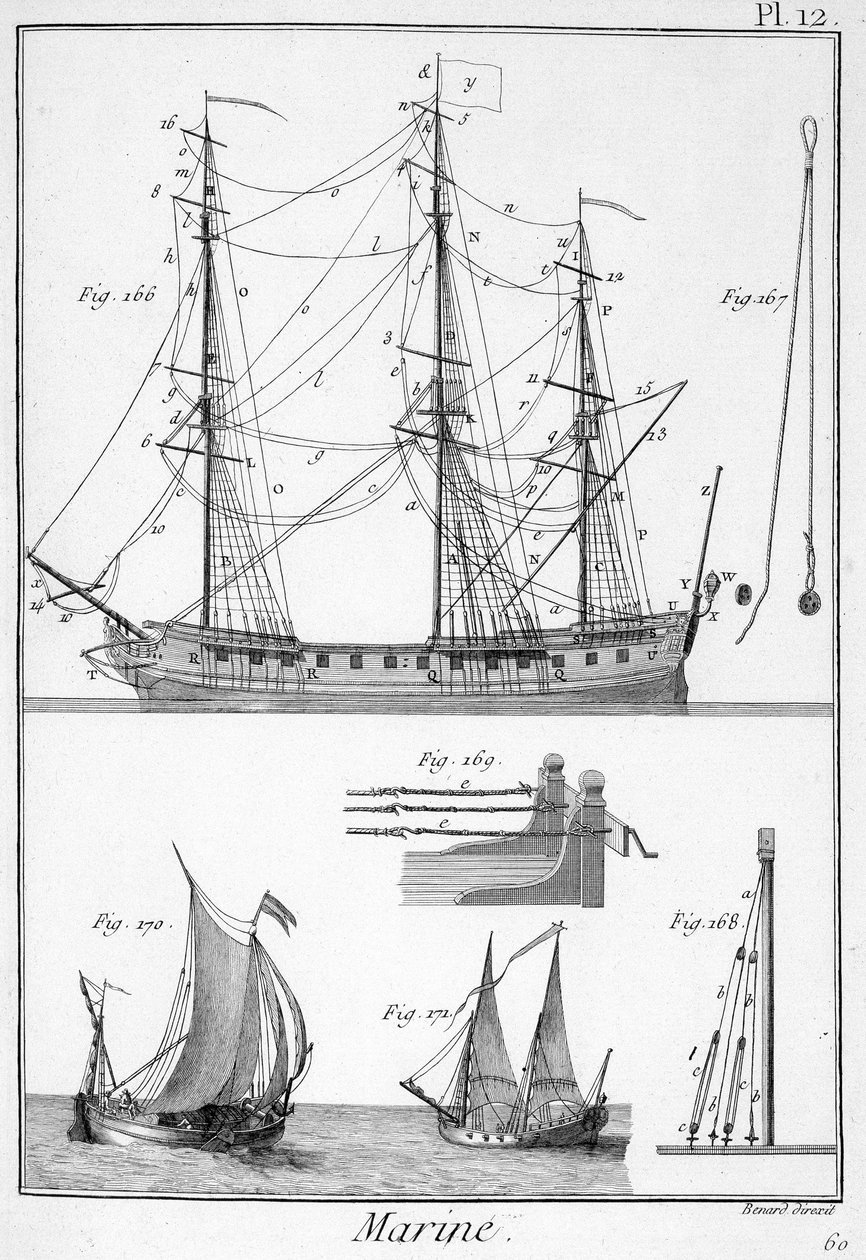Marine, rep av fartyg - i "" Panckouke Encyclopedia", ca. 1750 av Unknown artist