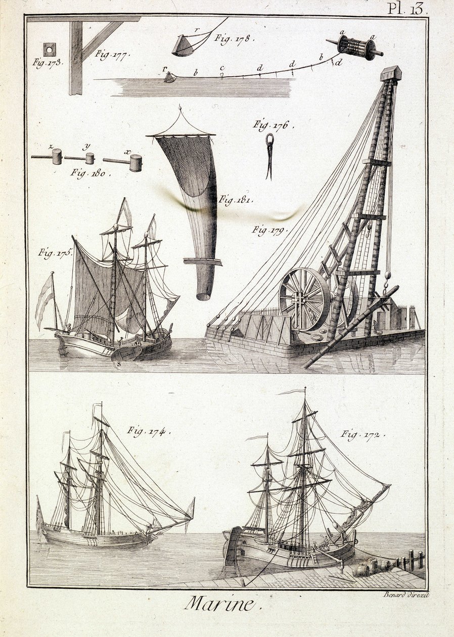 Marina, tekniska element (rep, slöjor...) - i "" Encyclopedia Panckouke"", ca. 1750 av Unknown artist