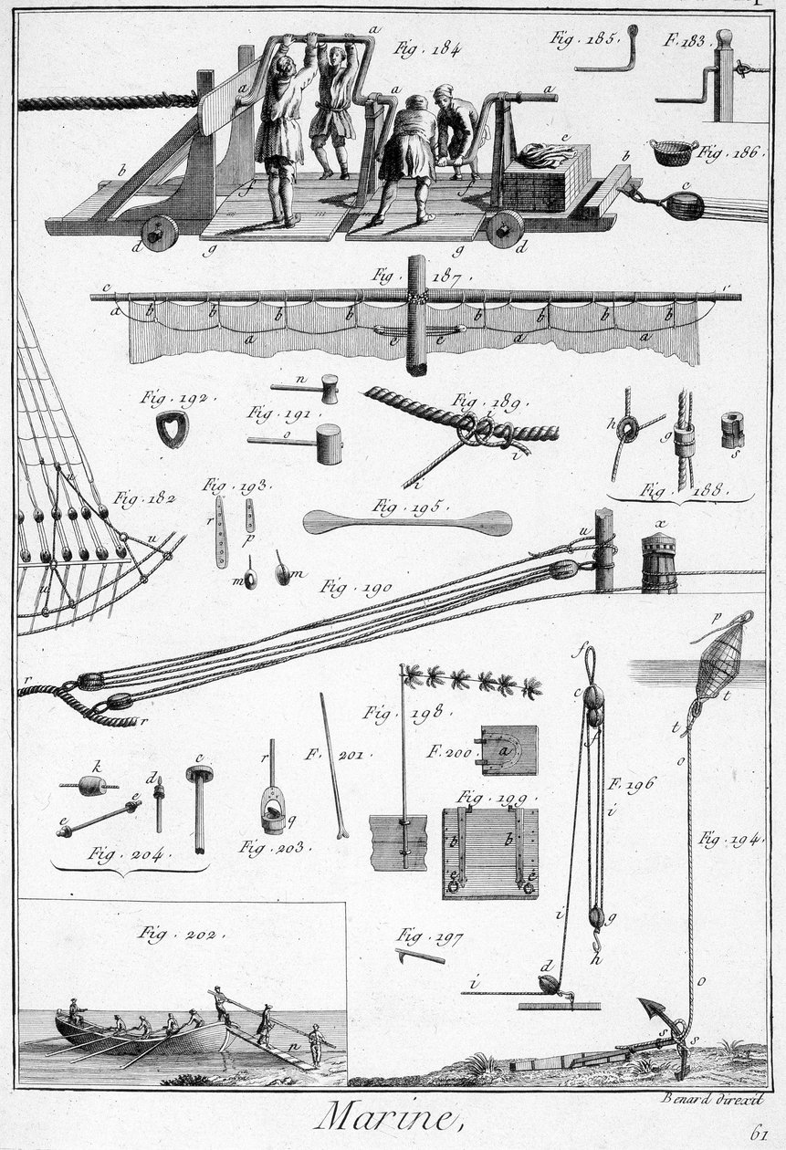Marina, tekniska element (rep, slöjor...) - i "" Encyclopedia Panckouke"", ca. 1750 av Unknown artist