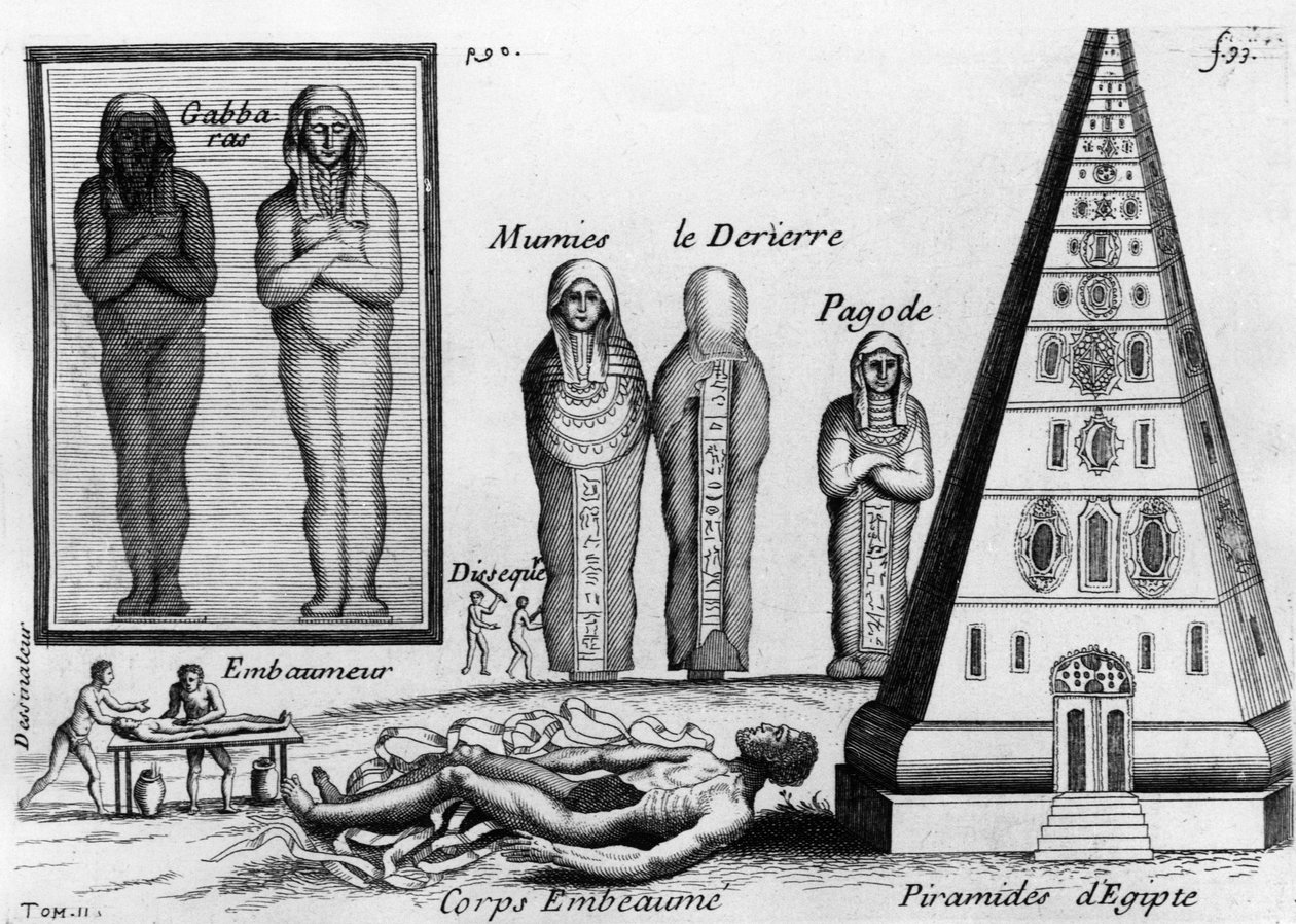 Mumier och konsten att balsamera de döda i Egypten. -i "" Histoire générale des drogues"", av Pierre Pomet, köpman och drogist, publicerad i Paris 1694 eller 1735. (2 upplagor) av Unknown artist