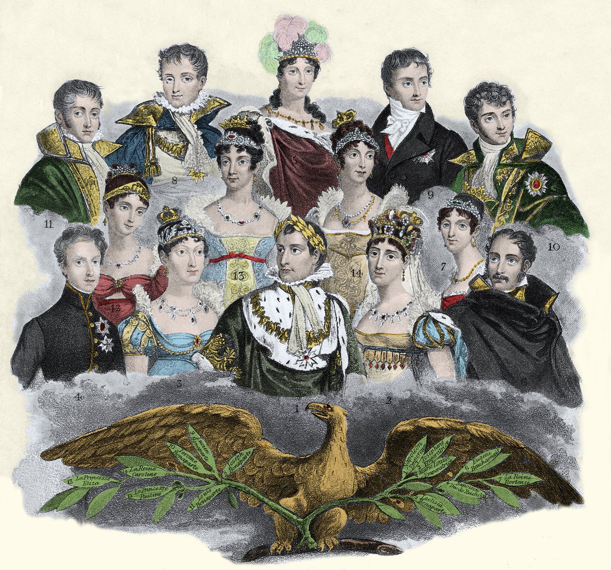 Napoleon Bonaparte och hans familj av Unknown artist