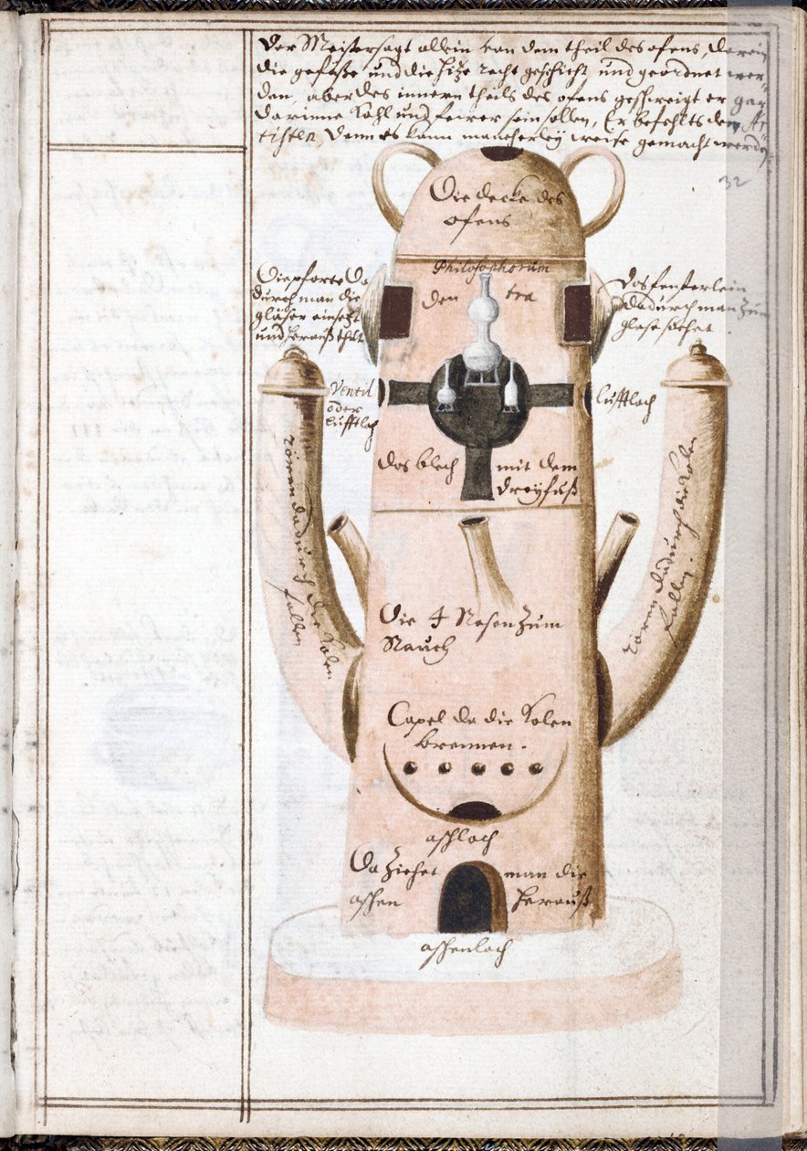 Sida från en alkemi-anteckningsbok, en alkemisk maskin - Verk av Johann Grasshoff (Grasshof eller Grasse) (1560-1623), akvarell på pergament (14,6x10 cm), cirka 1620 - (Alkemisk anteckningsbok, Akvarell på pergament av J .Grasshoff, c. .1620) - Yale Univer av Unknown artist