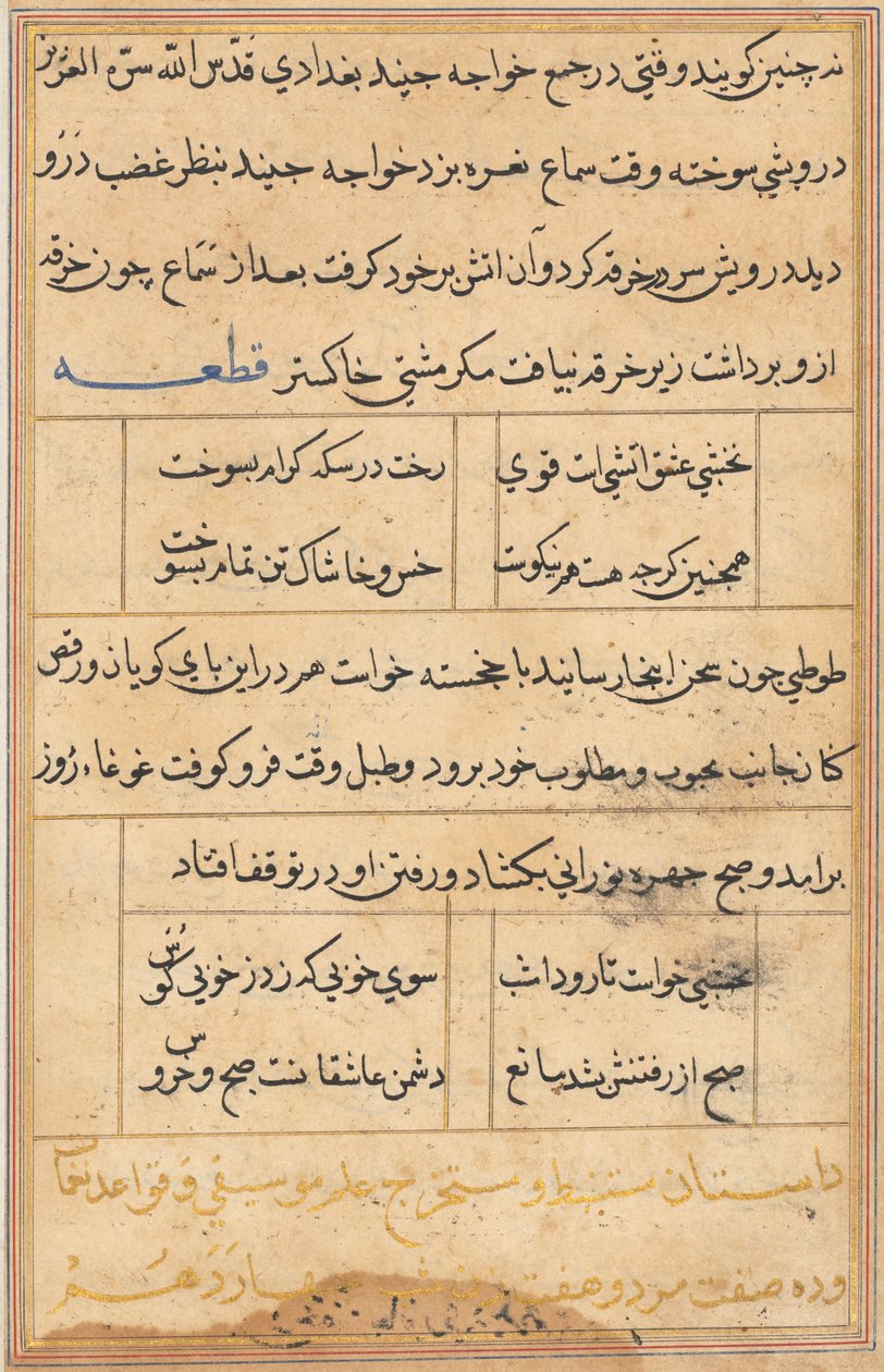 Sida från Tales of a Parrot (Tuti-nama): textsida av Unknown artist