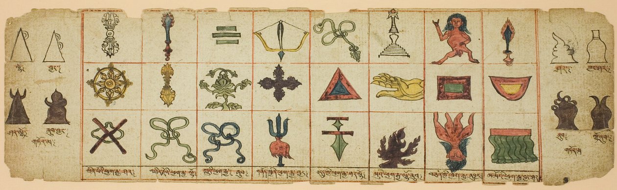 Sida från en anteckningsbok med rituella symboler av Unknown artist