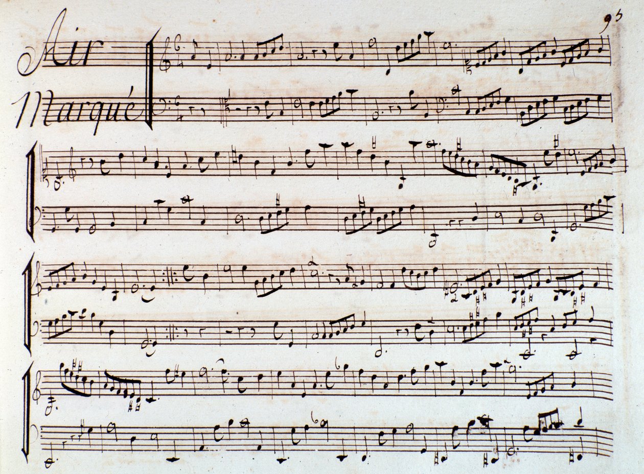 Sida med partitur av Castor et Pollux, lyrisk tragedi av Rameau (1737) av Unknown artist