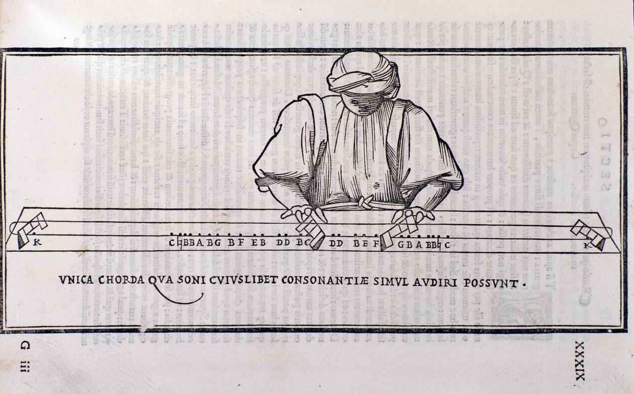 Sidan hämtad från Musikteori av Ludovic Foliani (gravyr av Unknown artist