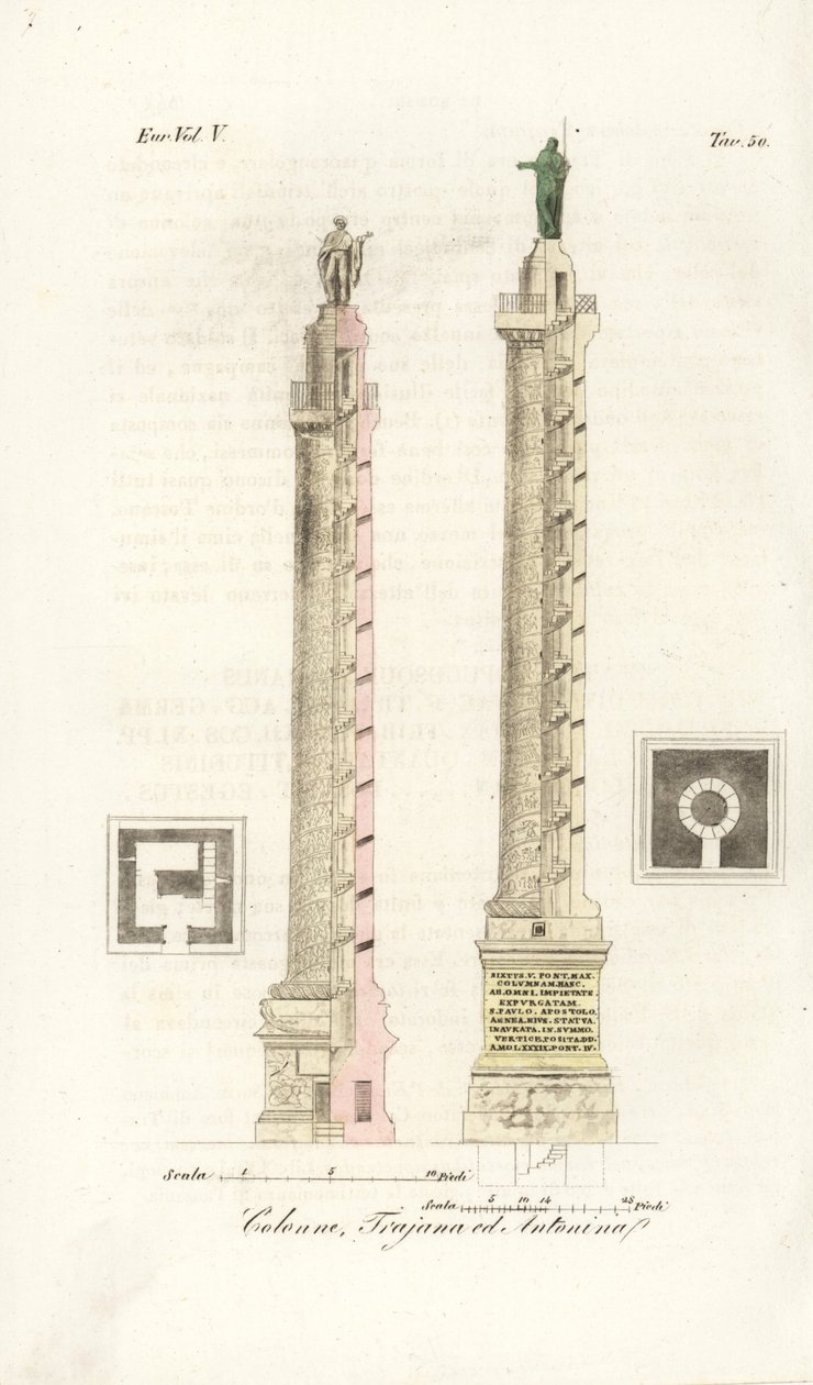 Plan och höjd av Trajanus kolumn och Marcus Aurelius kolumn av Unknown artist
