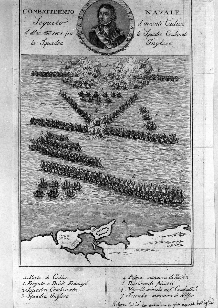 Plan för slaget vid Trafalgar (Spanien). 21 oktober av Unknown artist