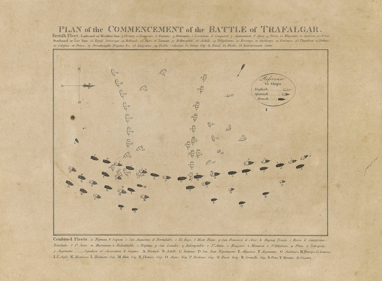 Plan över inledningen av slaget vid Trafalgar av Unknown artist