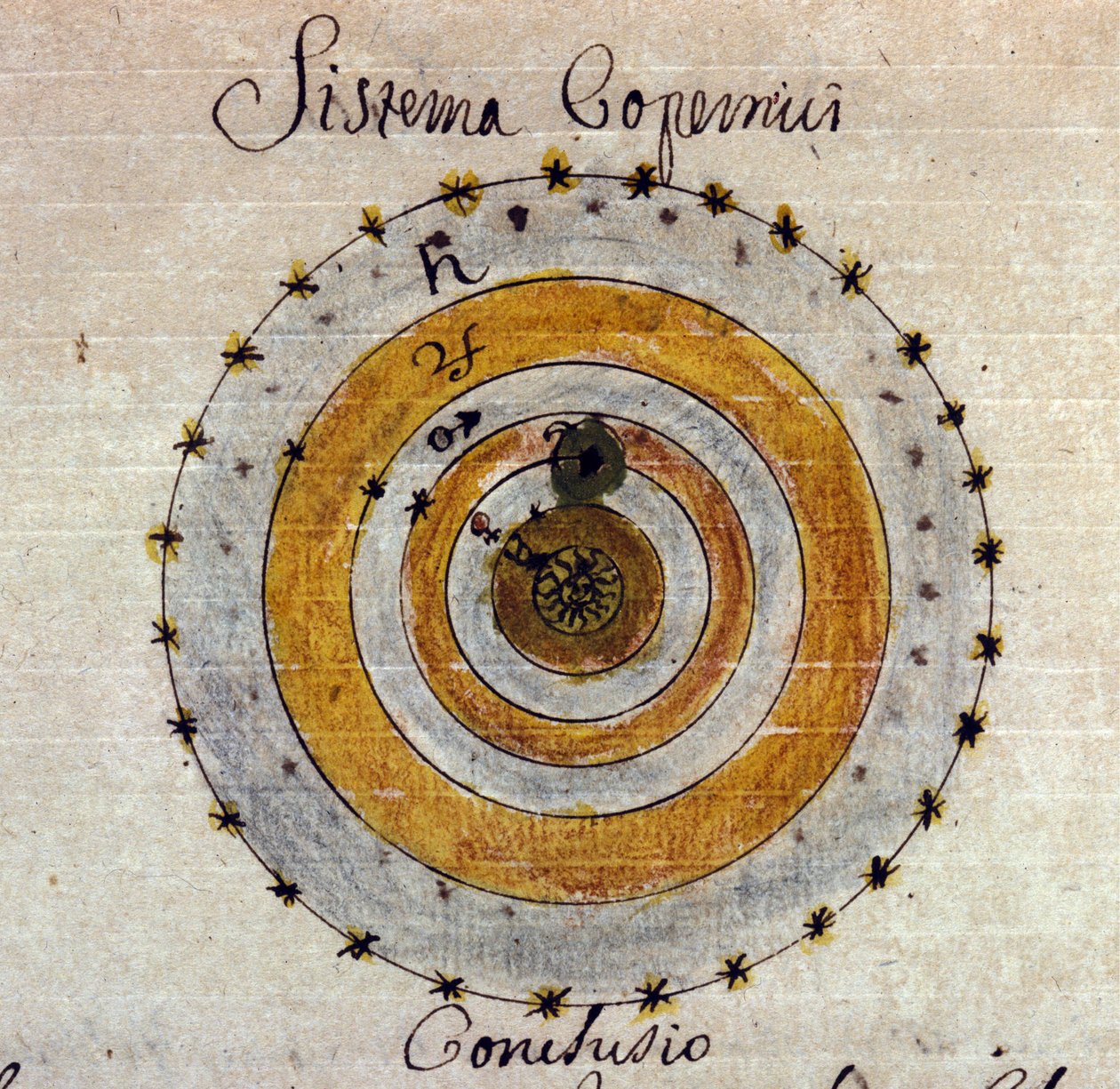 Representation av systemet av Nicolas Copernicus (Nicolaus Copernicus av Unknown artist