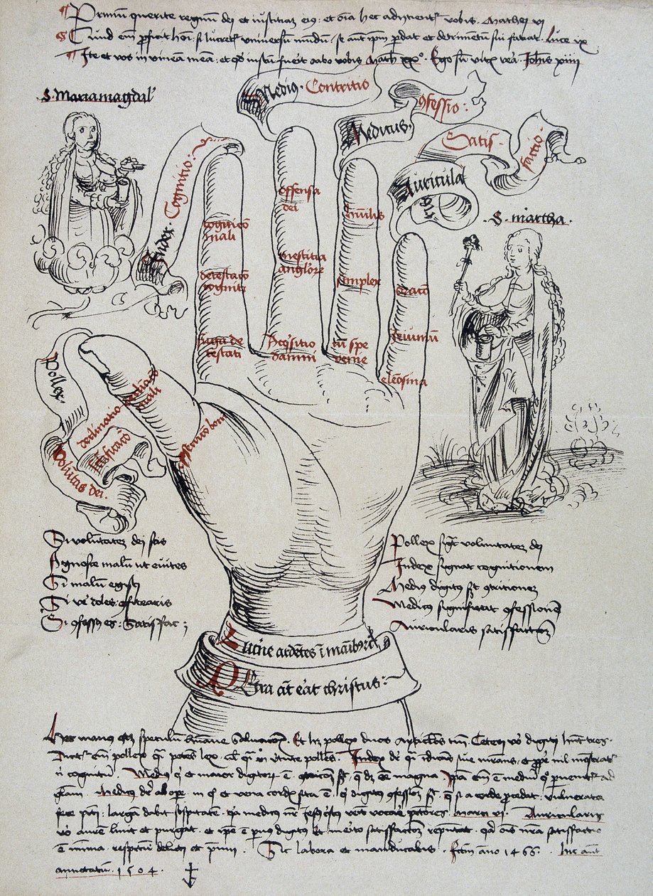 Saint Brigitte, med sina gåvor som visionär, åberopas för att veta dödsdatumet för en person, läser handens linjer. Sankta Maria Magdalena och Marta visas på var sida om handen. av Unknown artist