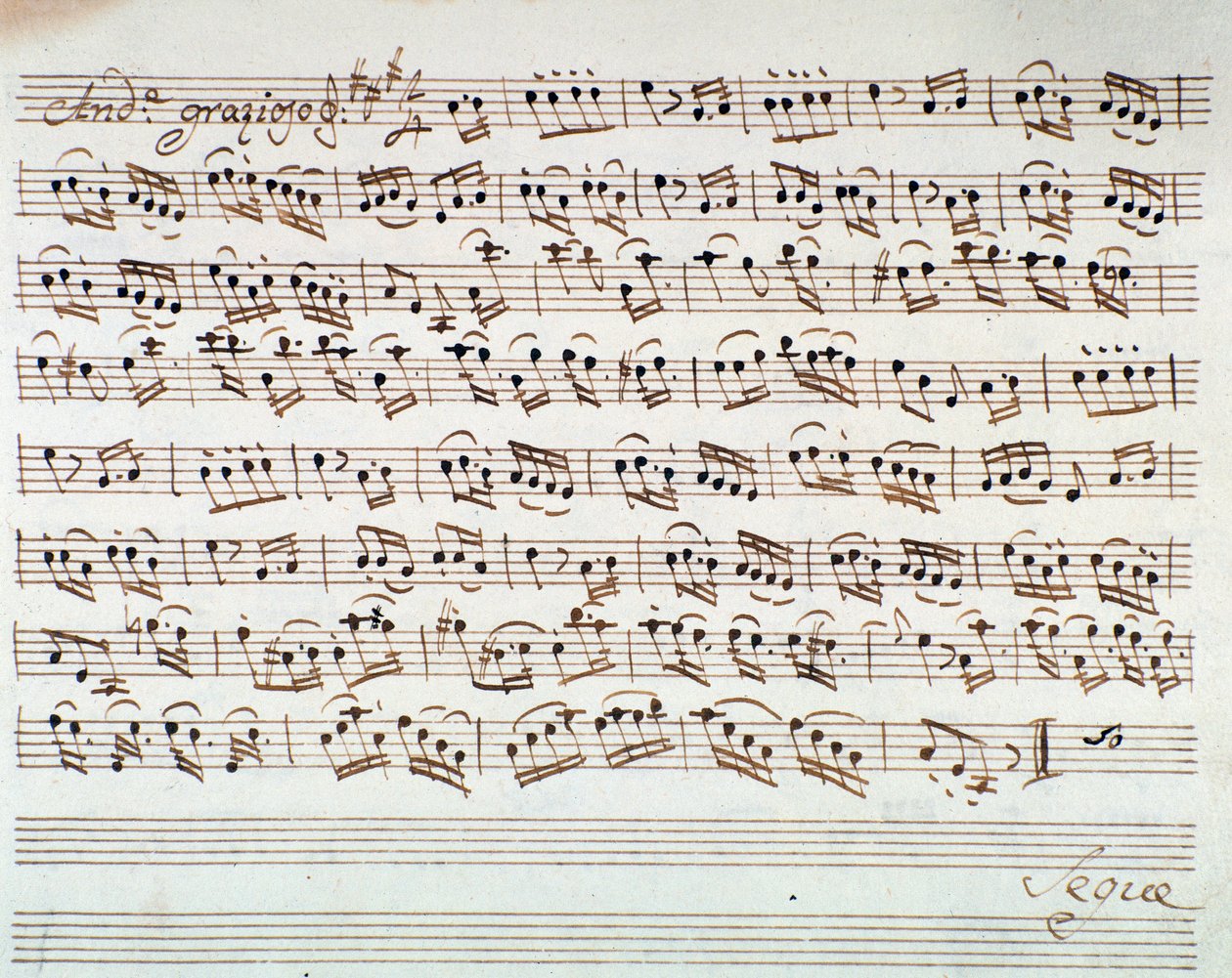 Notblad för den första fiolen i invigningen av Mithridate, King of the Pont, opera av Mozart (1770) av Unknown artist
