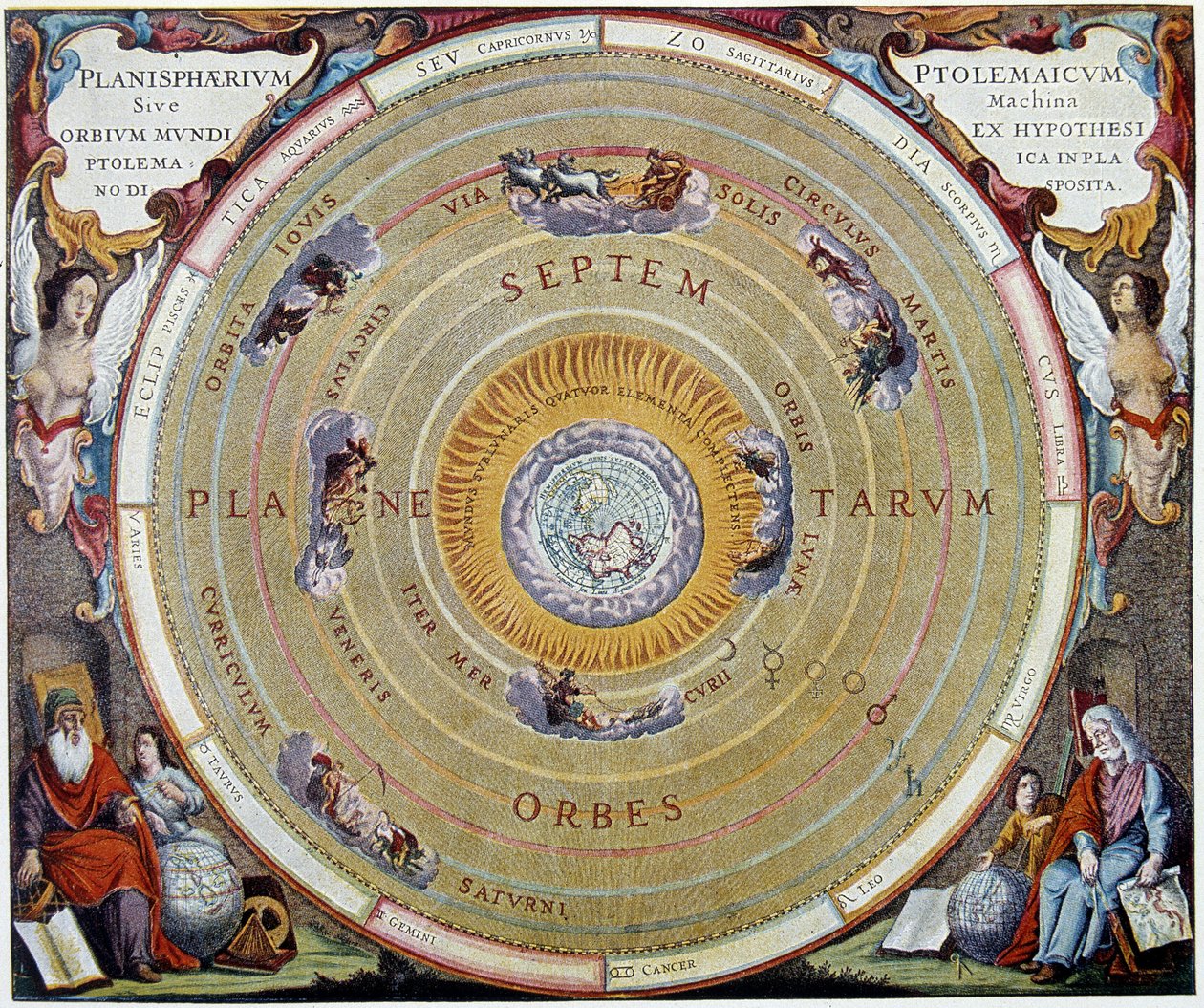 System av Ptolemaios värld - från ap. "Harmonia Macrocosmica"" av André Cellarius av Unknown artist
