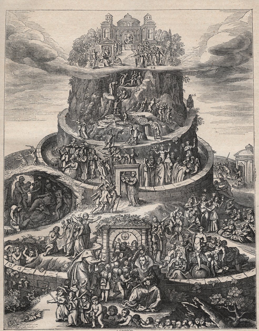 The Tabula of Cebes eller The Journey of Human Life (CEBES THEBANUS grekisk filosof) - (traditionellt identifierad med Cebes of Thebe i Platons sokramatiska dialoger) - Cebes målning (Cebes av Thebes grekisk filosof från slutet av 5:e f.Kr. - ( a av Unknown artist