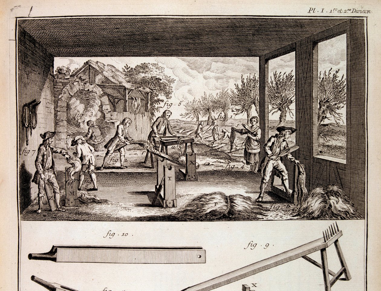 Hampans kultur - i "Encyclopedia"" av Denis Diderot och Jean Le Rond d
