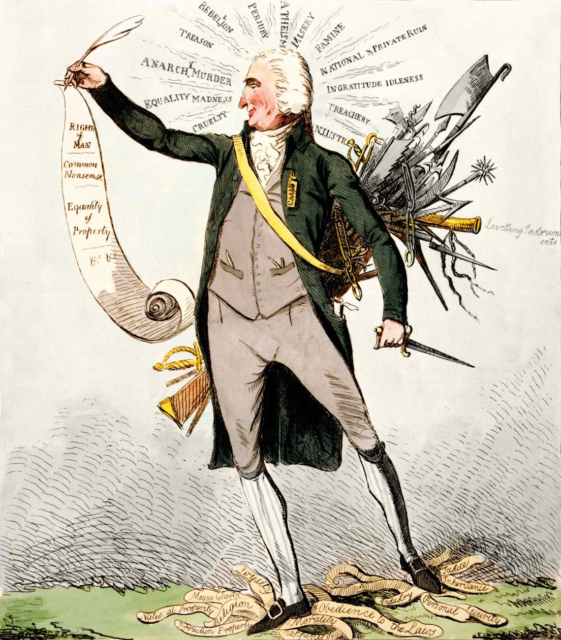 Thomas Paine (1737-1809), brittisk författare och politiker med "mänskliga rättigheter". av Unknown artist