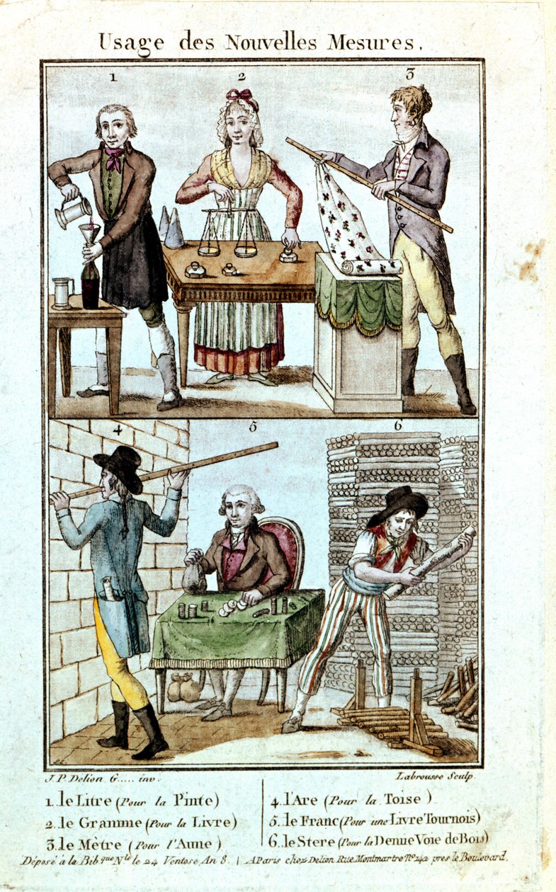 Användning av nya vikter och mått 1795. av Unknown artist