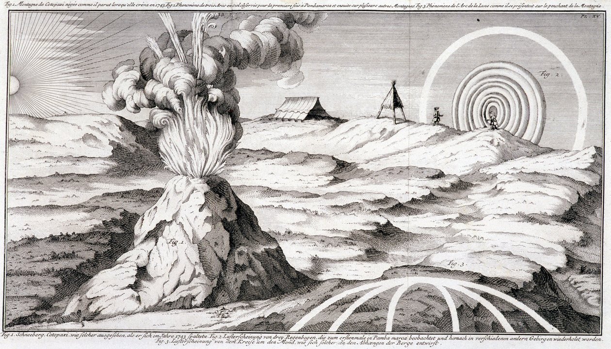 Vulkan på berget Cotopaxi - i "" Historical Journey of South America gjord på Order of the King of Spain av Don George Juan och Don Antoine de Ulloa", T.1, vid C.A. Jombert, Librairie du Roi, Paris av Unknown artist