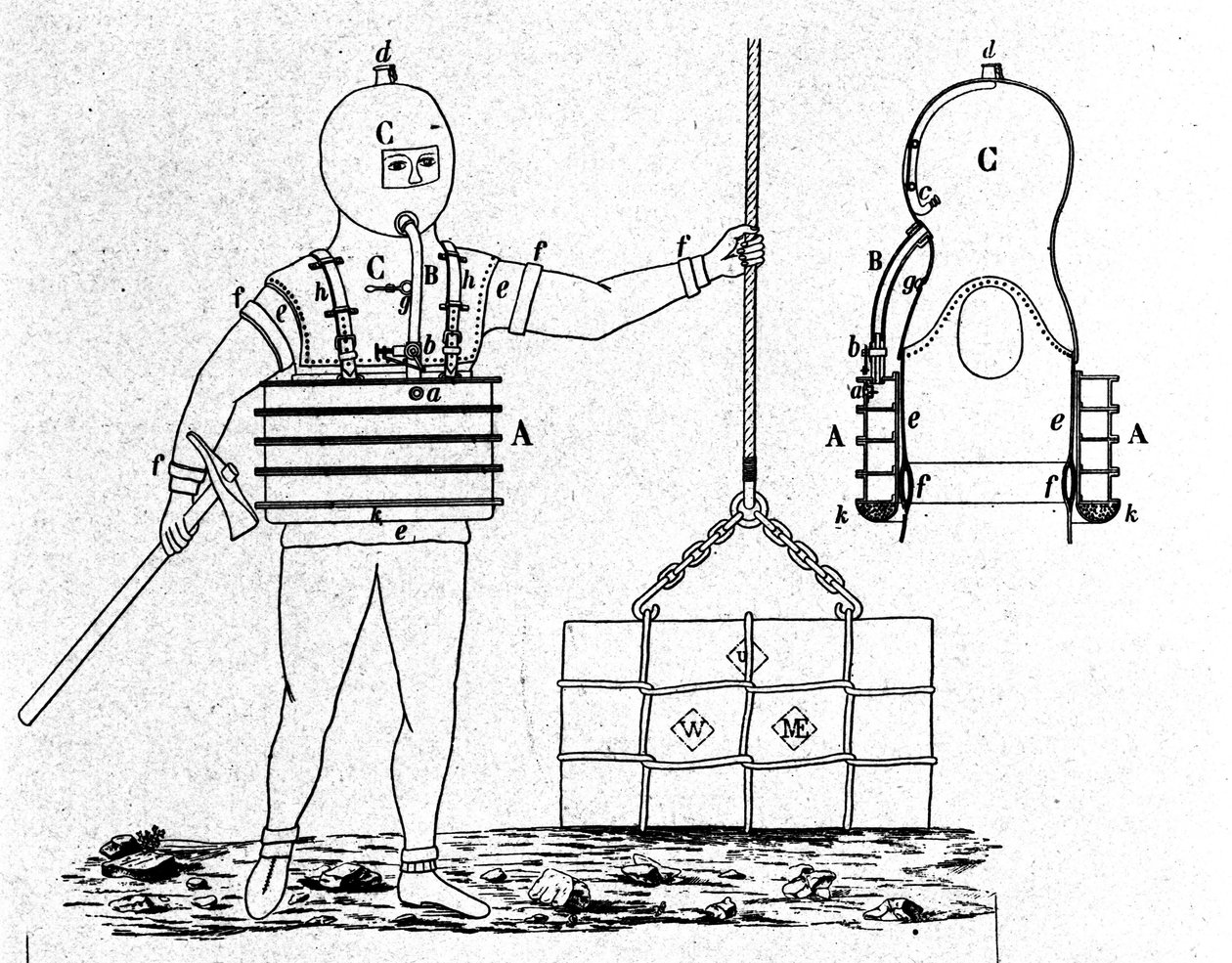W.H. James kostym från 1824. av Unknown artist