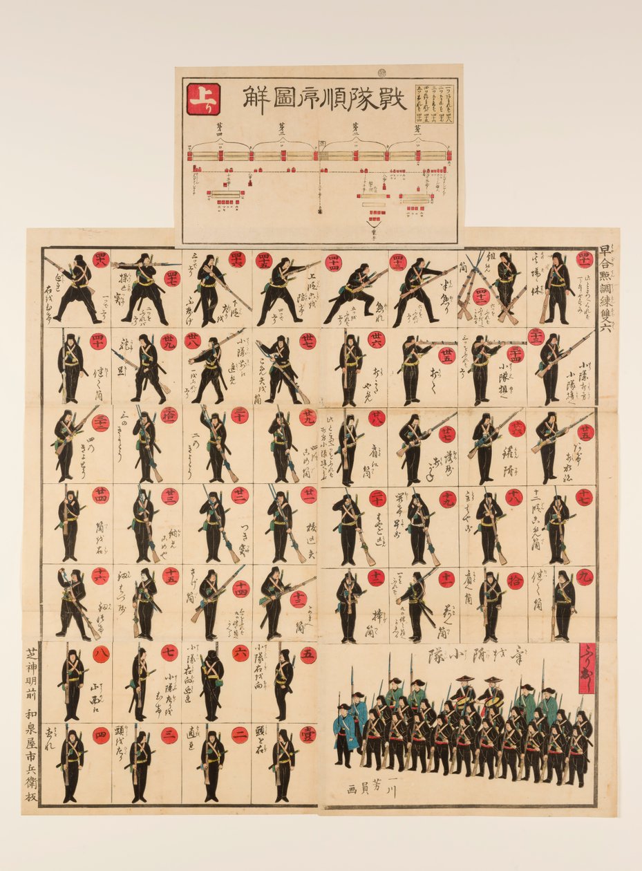 Bildbräde- och tärningsspel (sugoroku): Militärövningen "Hoppa till en hastig slutsats" av Utagawa Yoshikazu