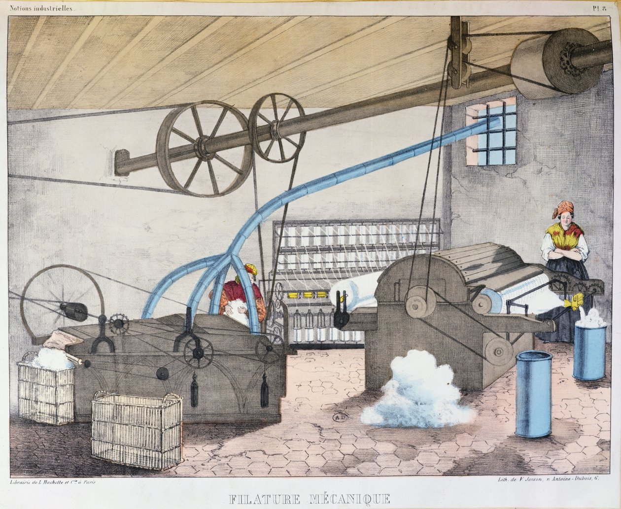 Industriell vävning och spinning, plåt 8 från en lärobok om industrier och jobb, publicerad ca 1860 av V. Janson