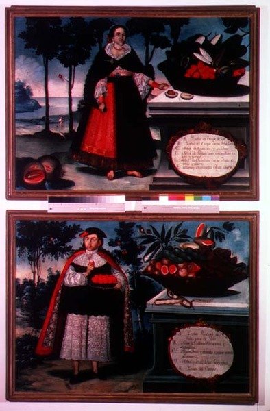 Ecuadorianska indianer i fina kostymer (panel) av Vicente Alban