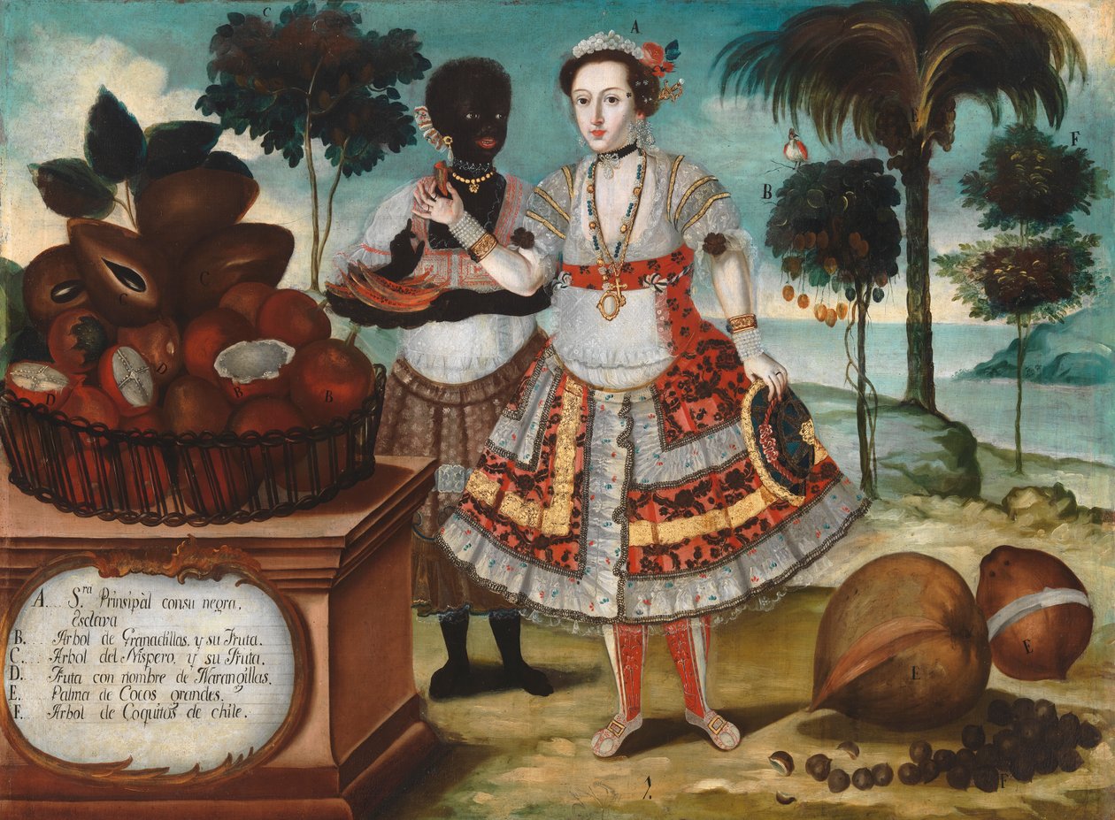 Adlig kvinna med sin svarta slav, ca 1783 (olja på duk) av Vicente Alban