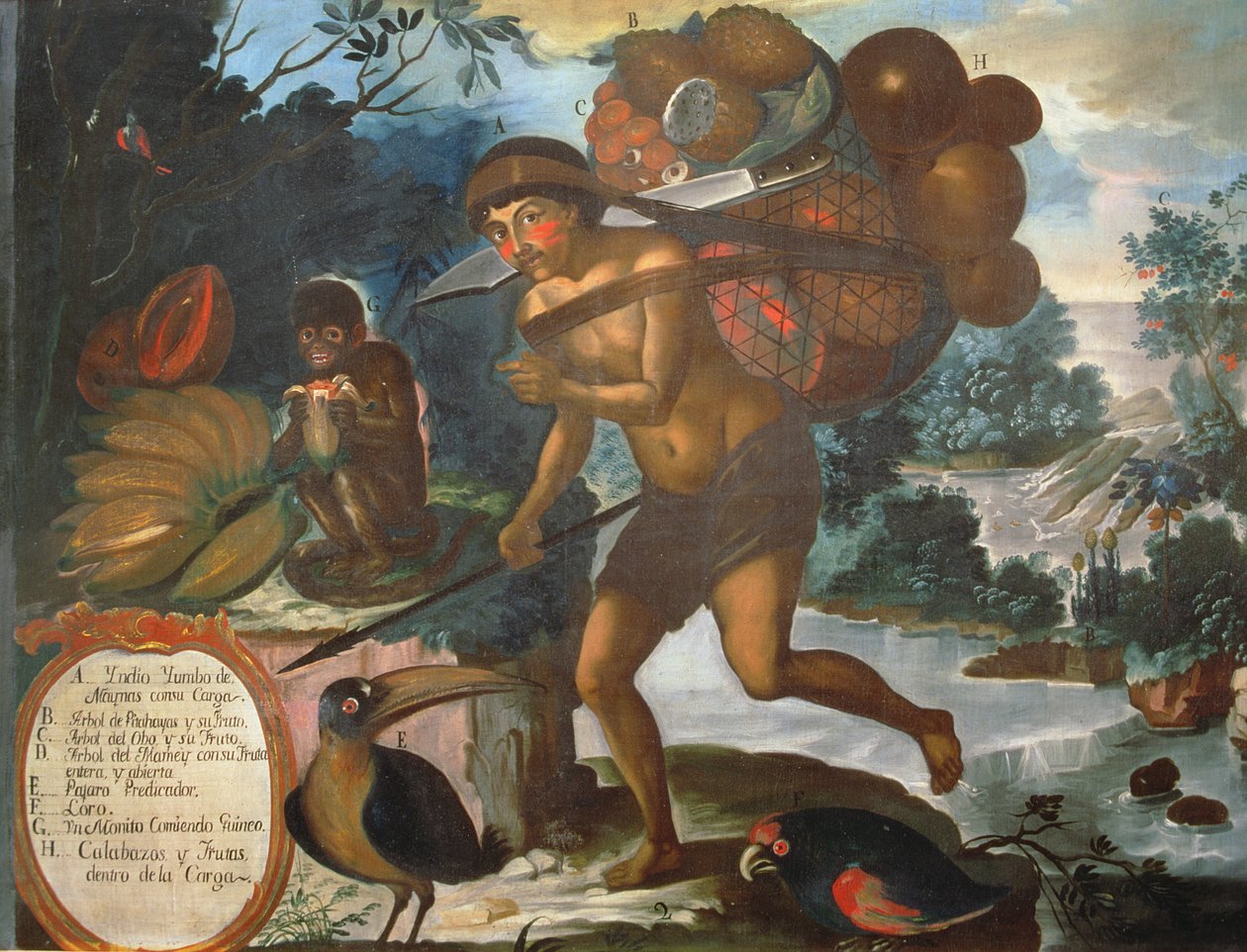 Yumbo Indian of Naymas (olja på duk) av Vicente Alban