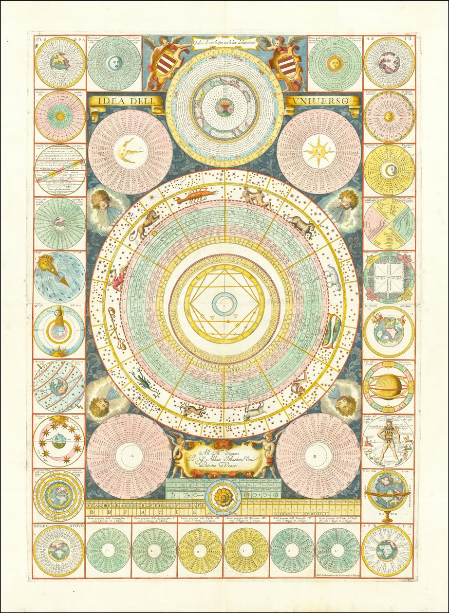 Universums idé av Vincenzo Maria Coronelli av Vincenzo Maria Coronelli