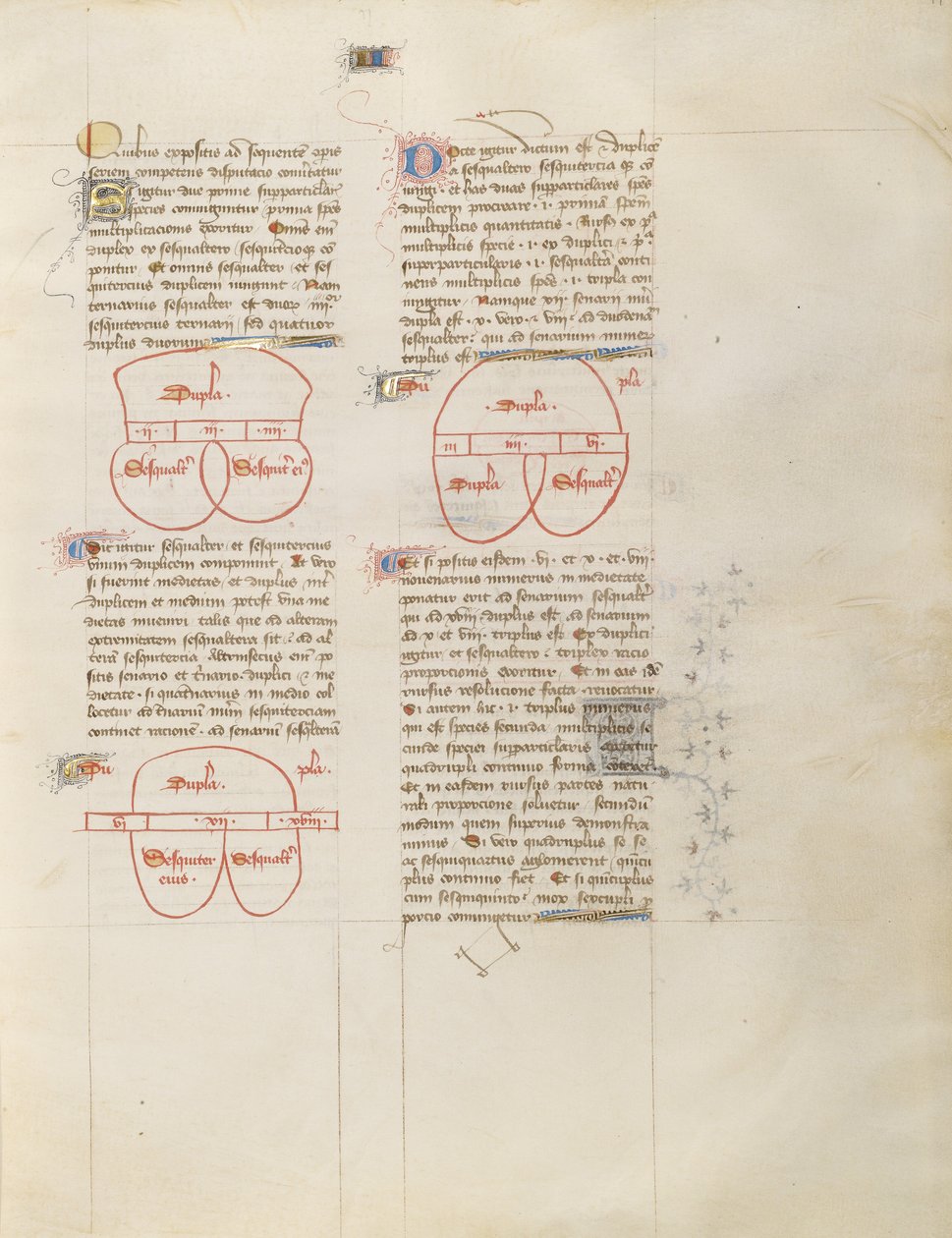 Diagram av Virgil Master
