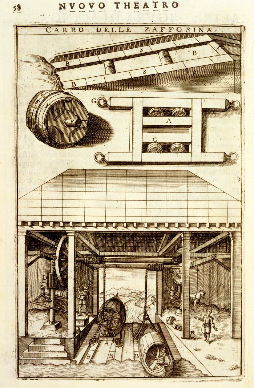 Hästdriven hydraulisk remskivamekanism för att flytta gods mellan land och vatten, 1607 av Vittorio Zonca