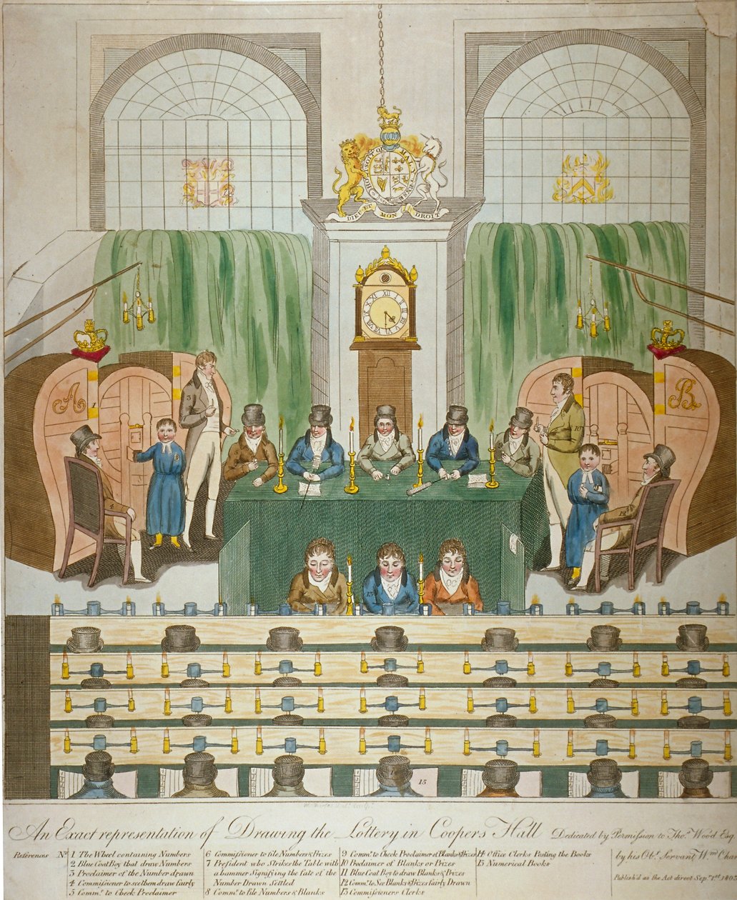 Lotteridragning, Coopers