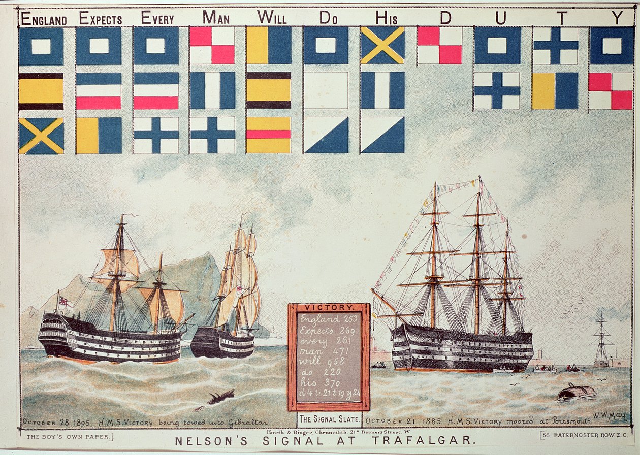 Nelsons signal vid Trafalgar 1805, från 