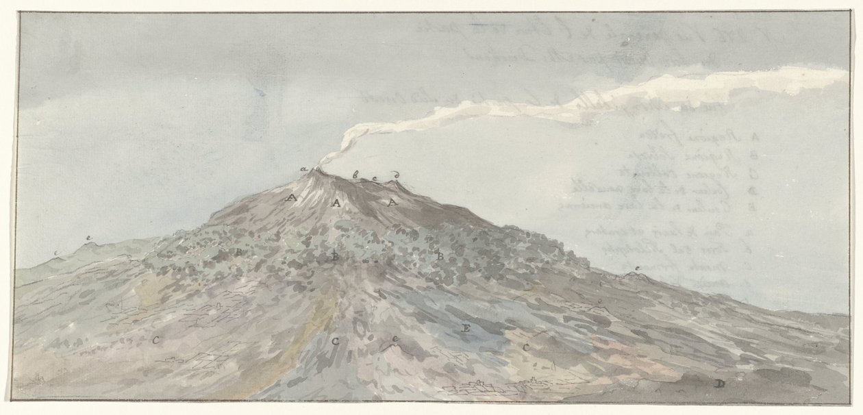 Utsikt över Etna ses från det sörjande Översikt över Etna från den sydvästra delen (titel på objekt) Resor i Italien, Sicilien och Malta - 1778 (serietitel) av Willem Carel Dierkens