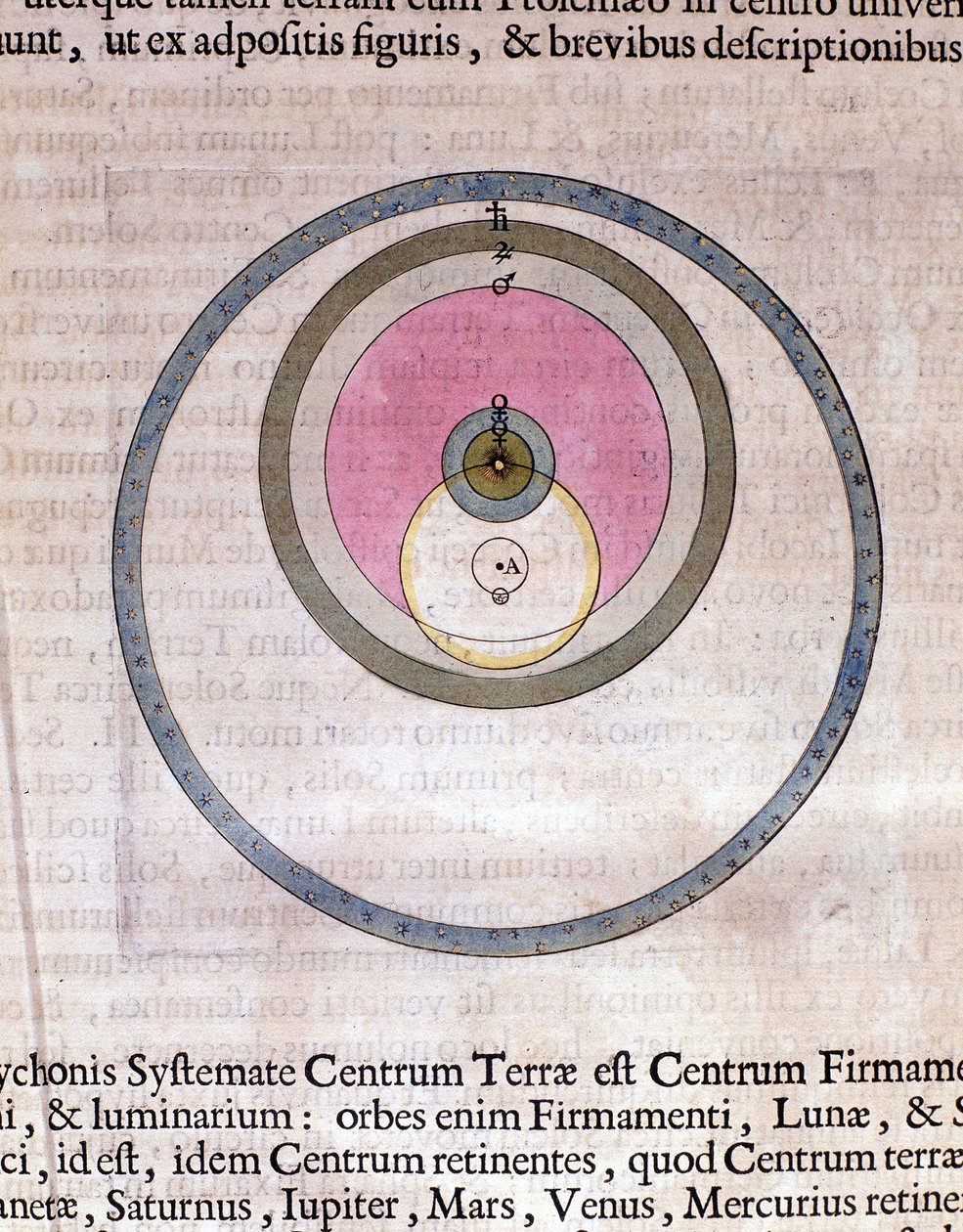 Tycho Brahés system - i "Le theater du monde ou Nouvel atlas" av Guillaume och Jean Blaeu av Willem and Joan  Blaeu
